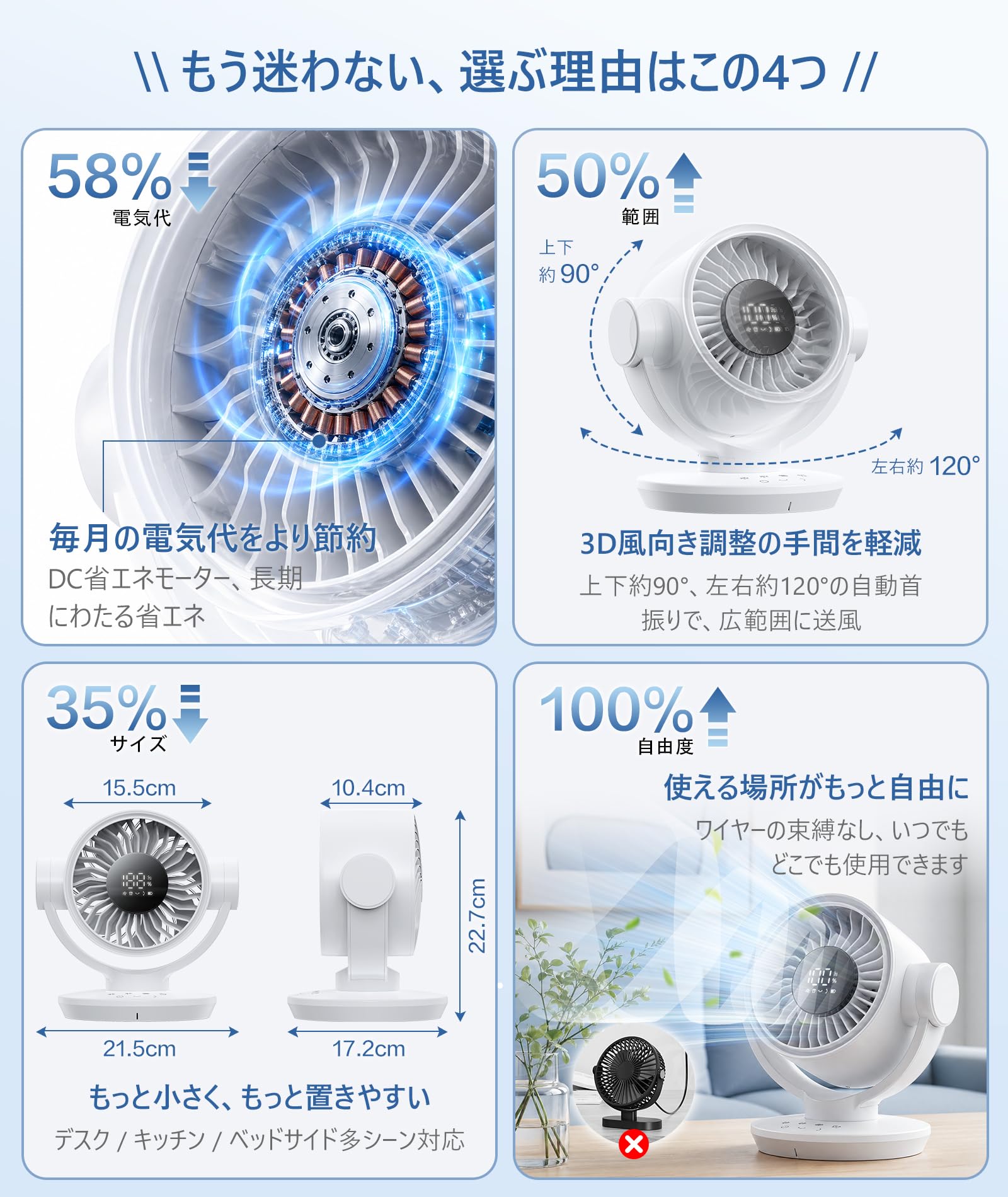 Amazon | サーキュレーター DCモーター 扇風機【2026新登場】卓上
